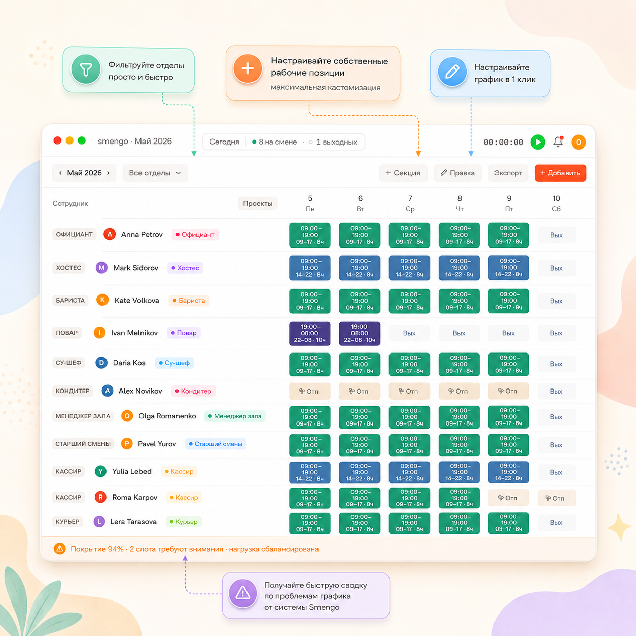 Интерфейс Smengo: расписание и команда в одном месте